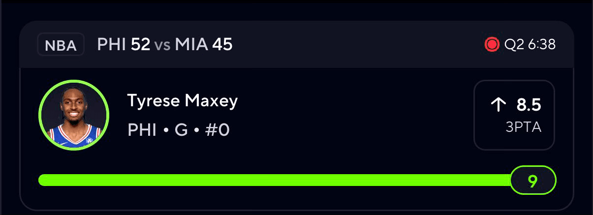 This was maybe the freest square that has ever come out of my brain. He had EIGHT 3PTA in the FIRST QUARTER, with almost ALL OF THEM coming in transition.