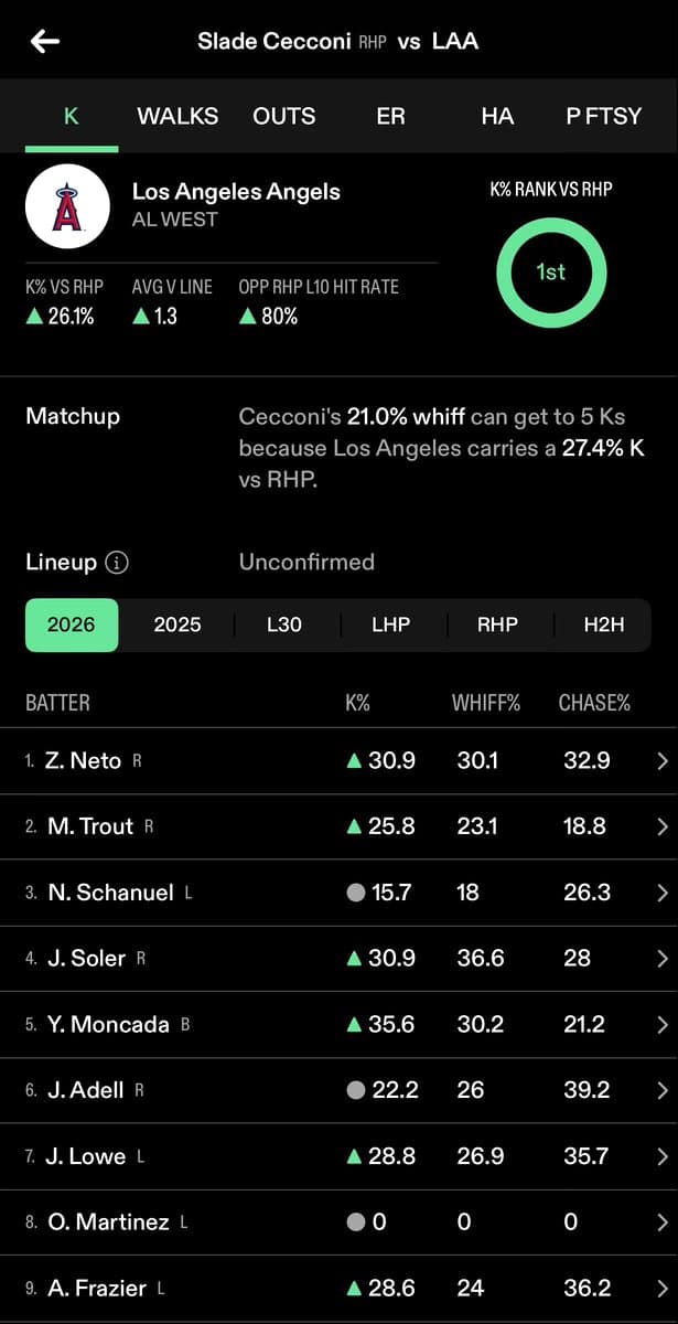 Shoutout props.cash