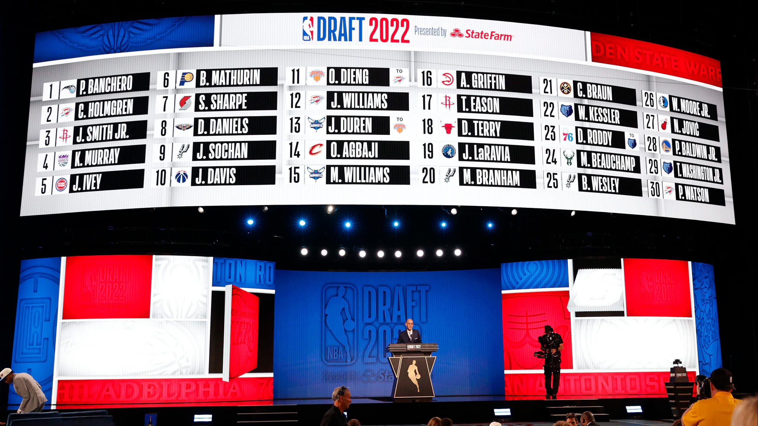 My NBA Mock Draft